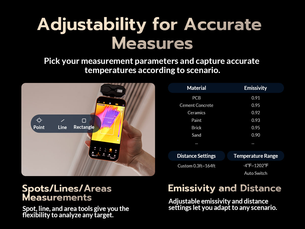 AccuMEMS